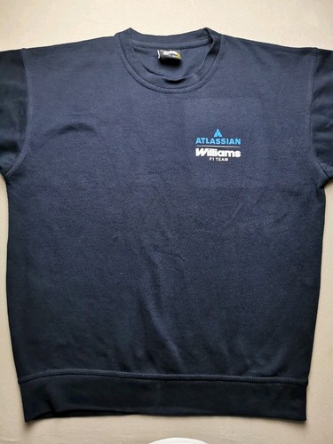 Atlassian williams team - atlassian,